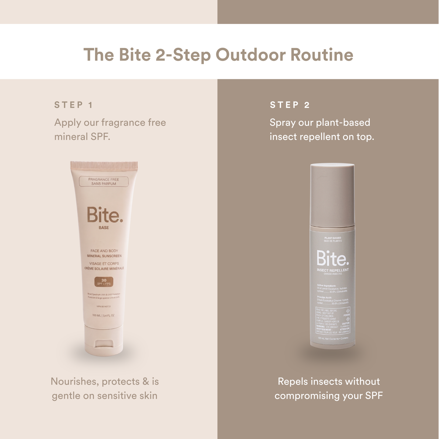 Bite Travel Set - Limited Edition